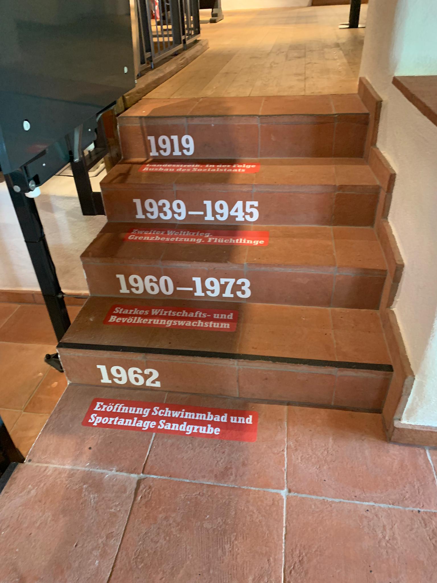 PHOTO-2021-06-19 Zeitstrahl9